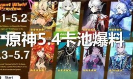 原神卡池爆料最新,神秘角色即将登场，惊喜不断！