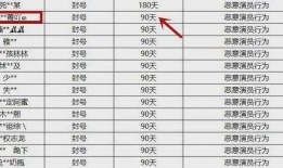 娱乐吃瓜演员名单表格,揭秘明星们的幕后故事