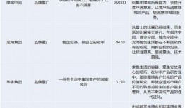 爆料不打烊最新热门事件