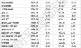 最新爆料大周评,最新爆料深度解析