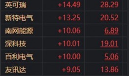 成都概念爆料最新消息,揭秘最新城市发展规划与未来蓝图