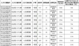 五月衣服爆料视频大全,揭秘最新衣服爆料视频大全