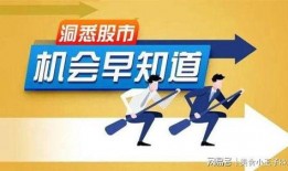 财经股市热点爆料新闻,揭秘最新财经热点爆料
