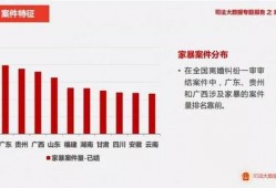 香港爆料家暴案件最新情况