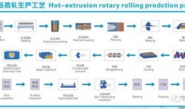 大爆料制作视频教程大全,一站式学习攻略