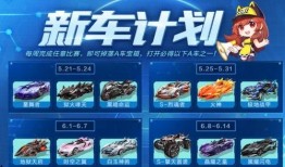 飞车手游活动最新爆料,激情赛道，热血狂欢！