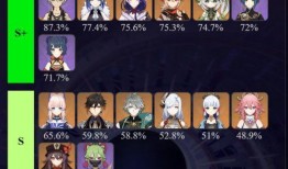 原神最新爆料3.5,神秘新角色揭晓，探索未知领域，开启奇幻冒险之旅