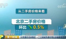 今日一线爆料费用,爆料费用背后的真相与内幕