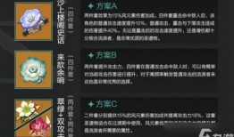 原神 散兵爆料视频素材,神秘背景与独特技能大曝光