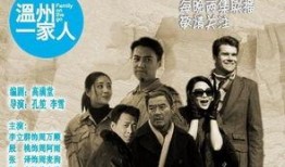 温州一家人在线观看,创业传奇，家国情怀
