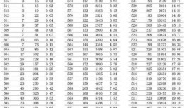石城学生爆料飙车视频大全,惊险瞬间大盘点