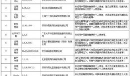 八村最新爆料消息今天新闻,揭秘今日热点新闻背后的真相！”